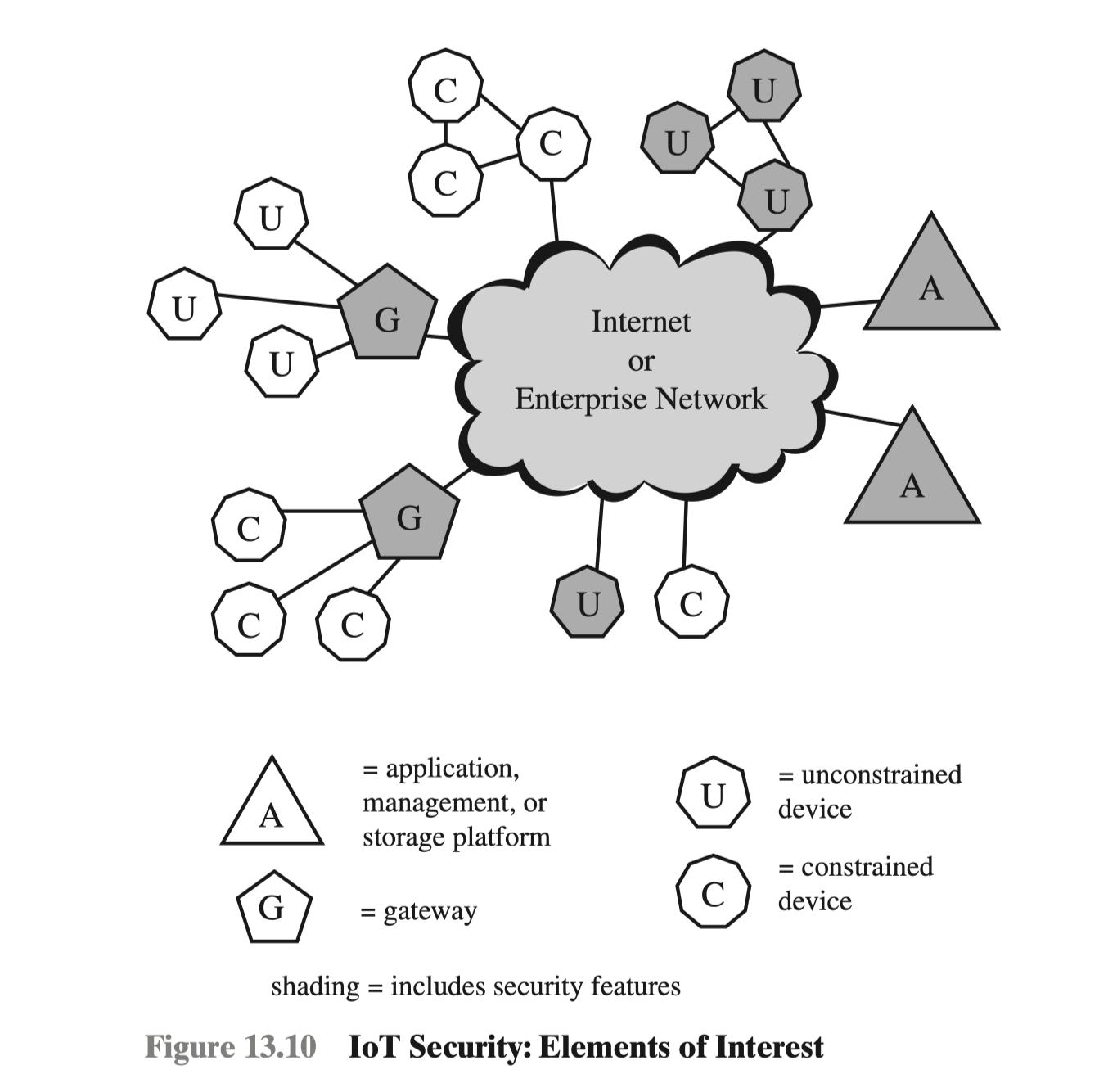 Screenshot 2024-02-24 at 18.03.30